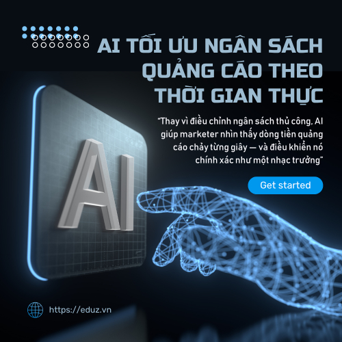 Bài 17: AI Tối Ưu Ngân Sách Quảng Cáo Theo Thời Gian Thực